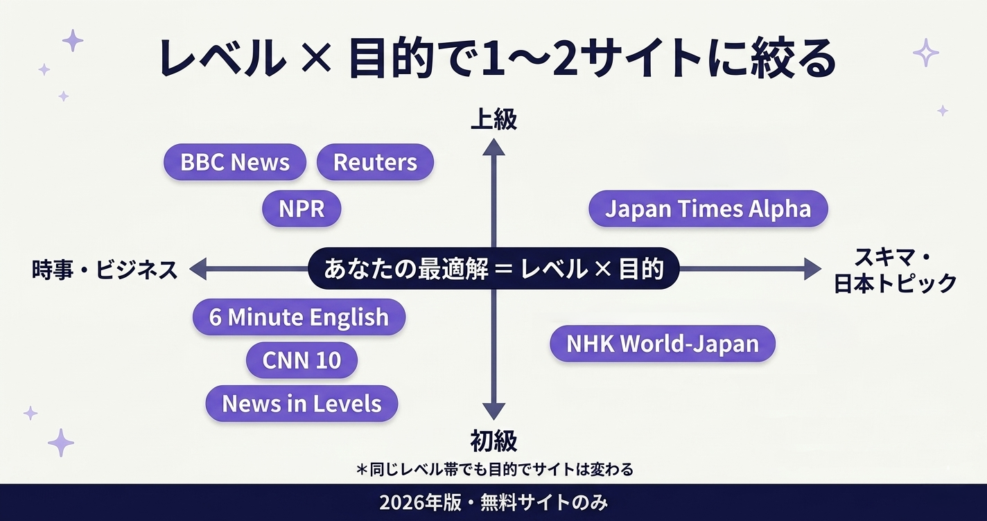 img diagram 03