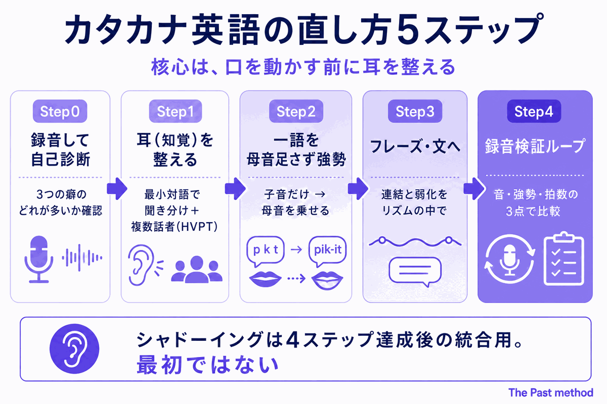 img diagram 03