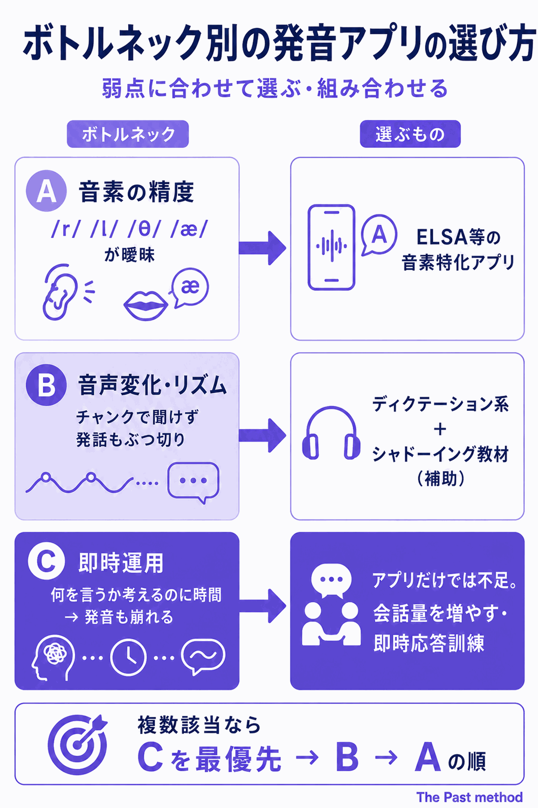 img diagram 03