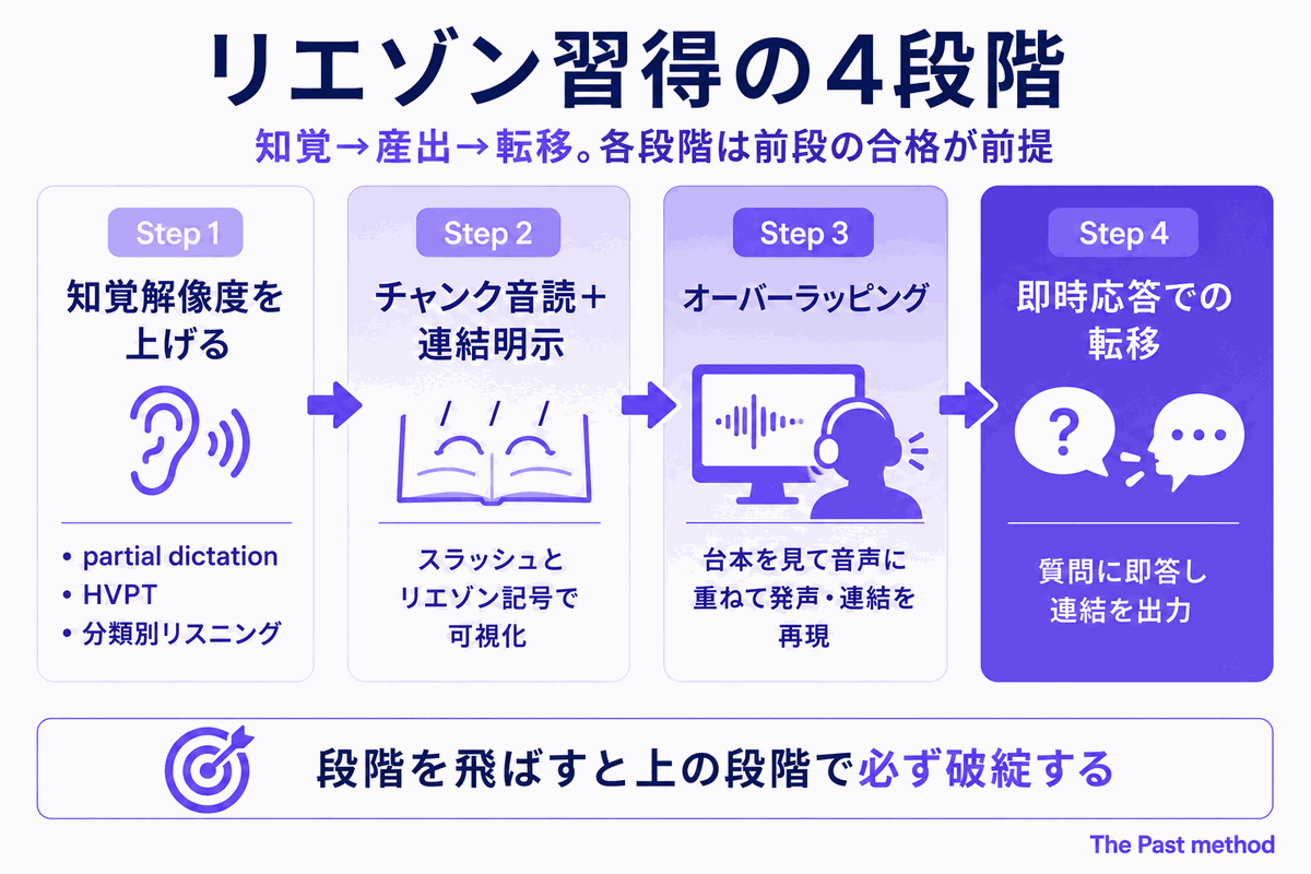 img diagram 03