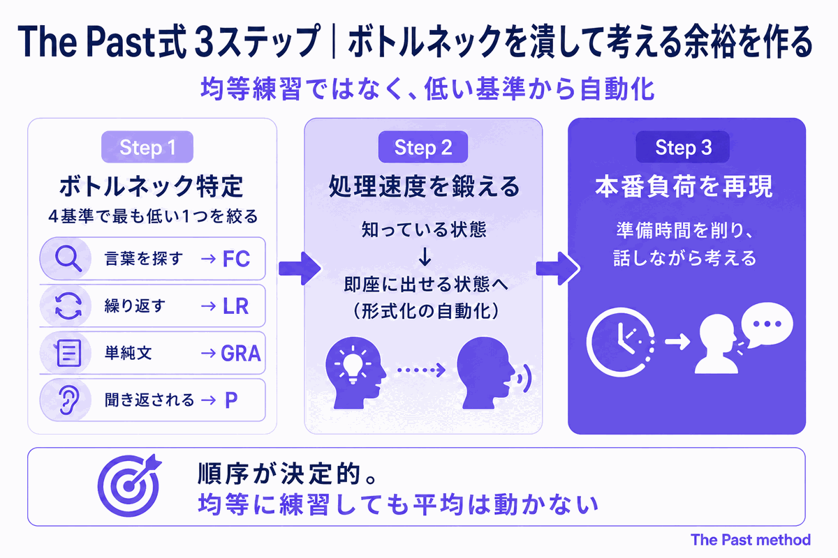 img diagram 03