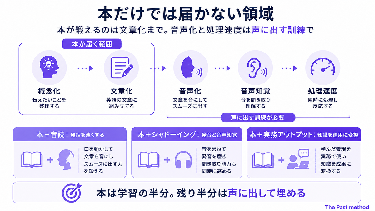 img diagram 03