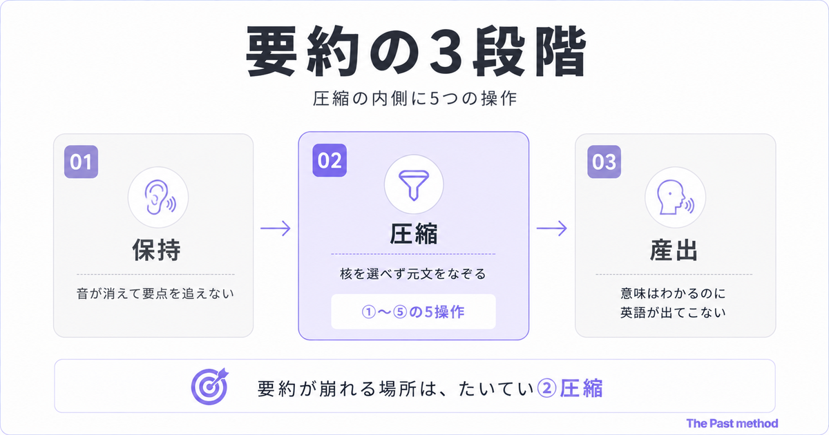 img diagram 01
