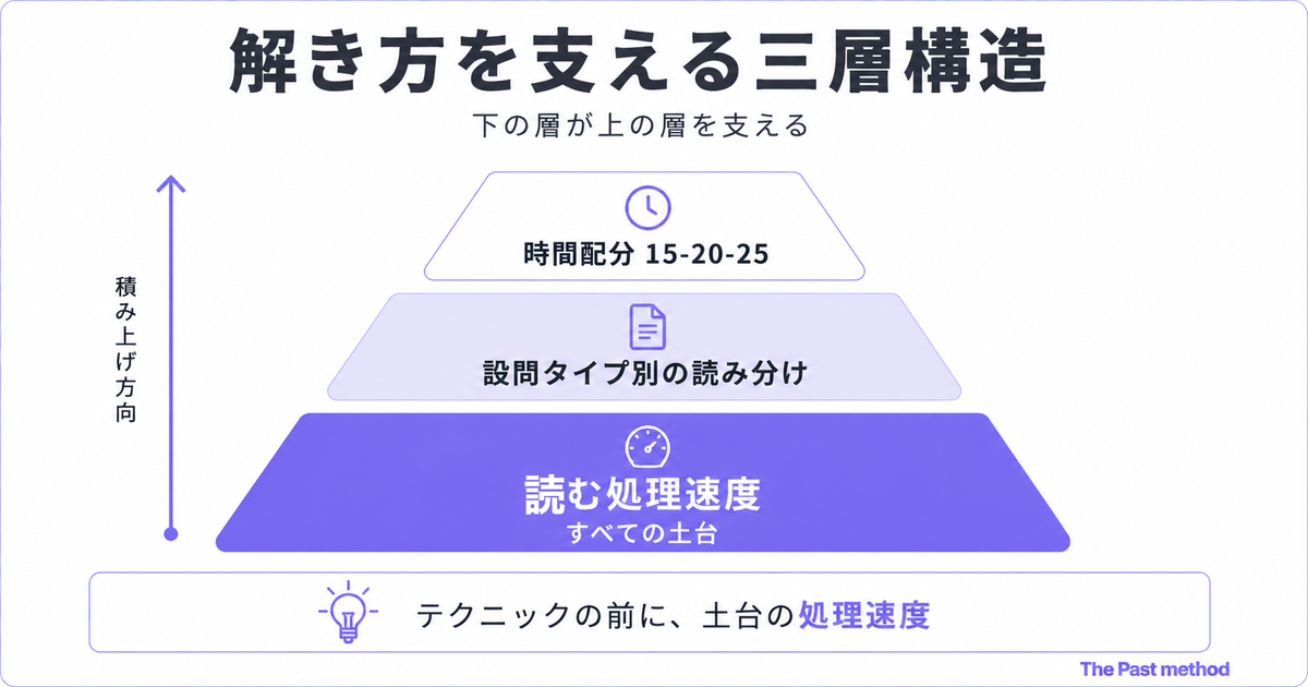 img diagram 01