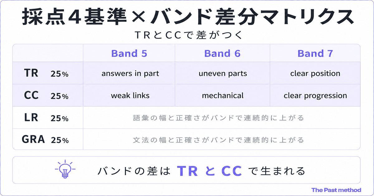 img diagram 01