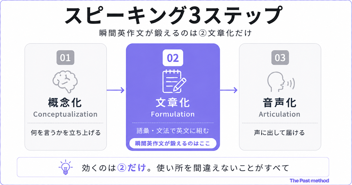 img diagram 01