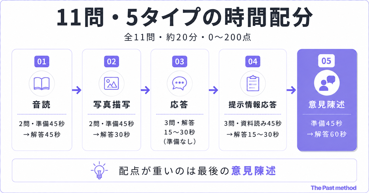 img diagram 01