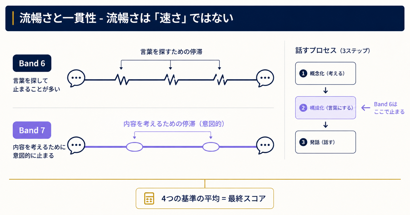 img diagram 01