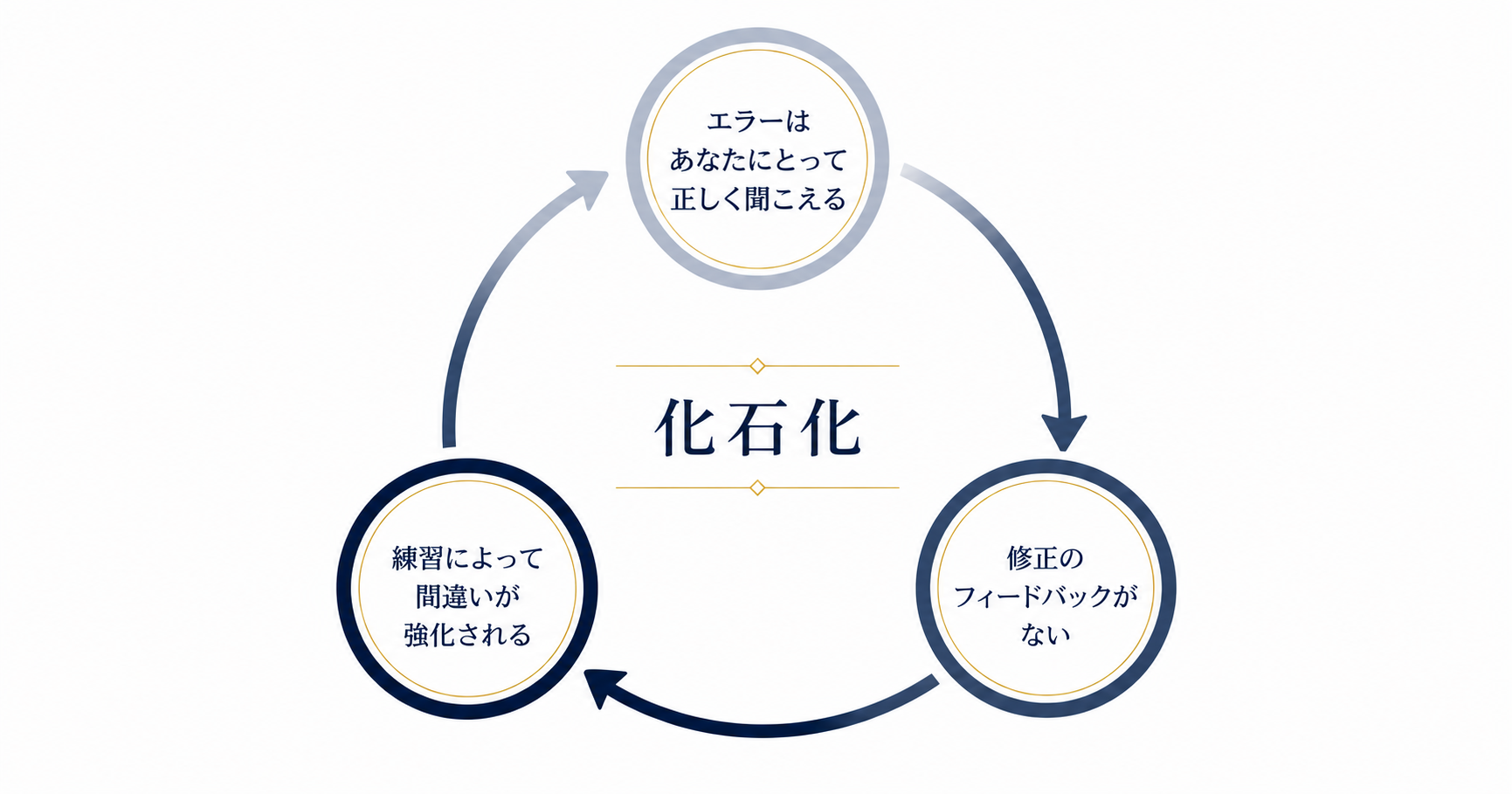 img diagram 01