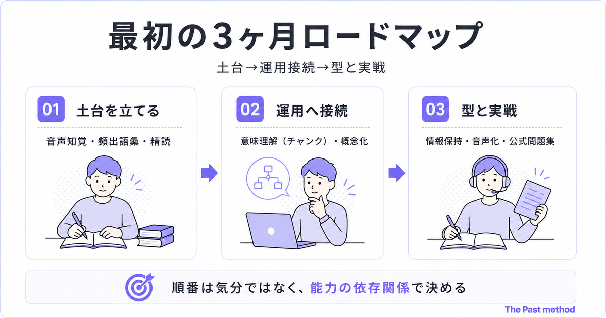 img diagram 01