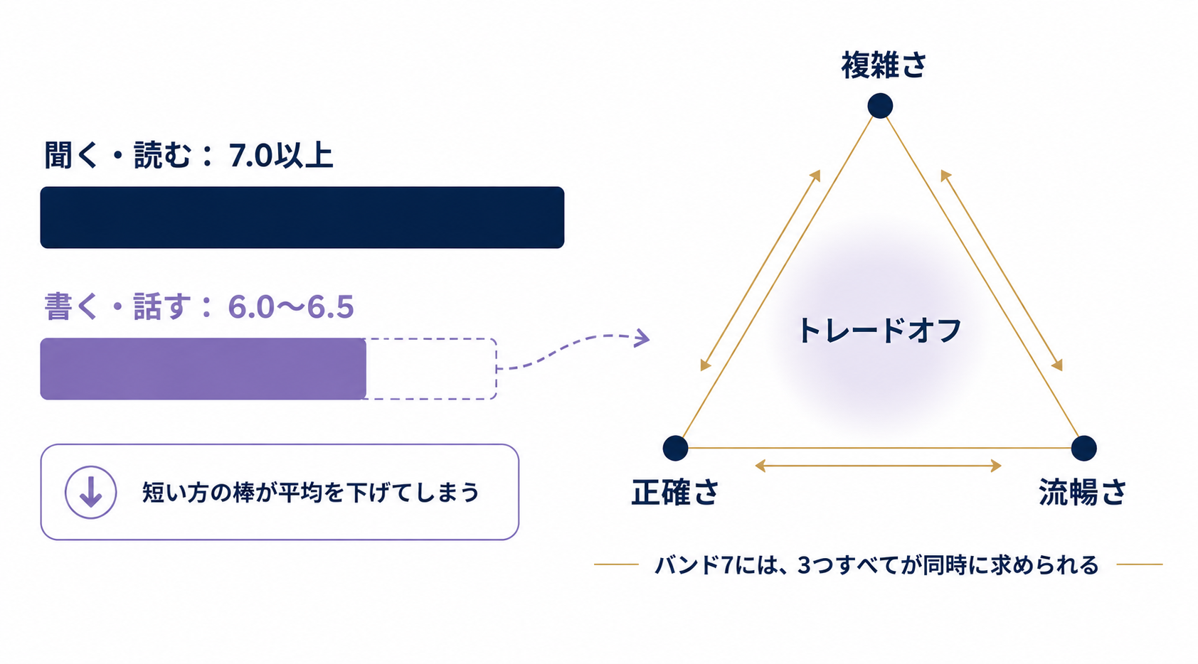 img diagram 02