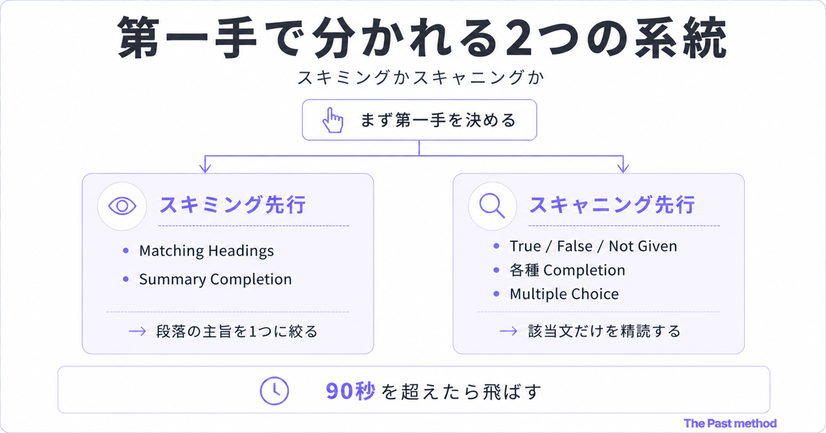 img diagram 02