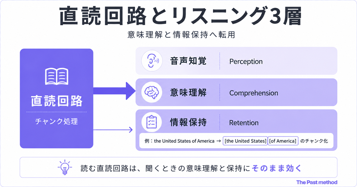 img diagram 02
