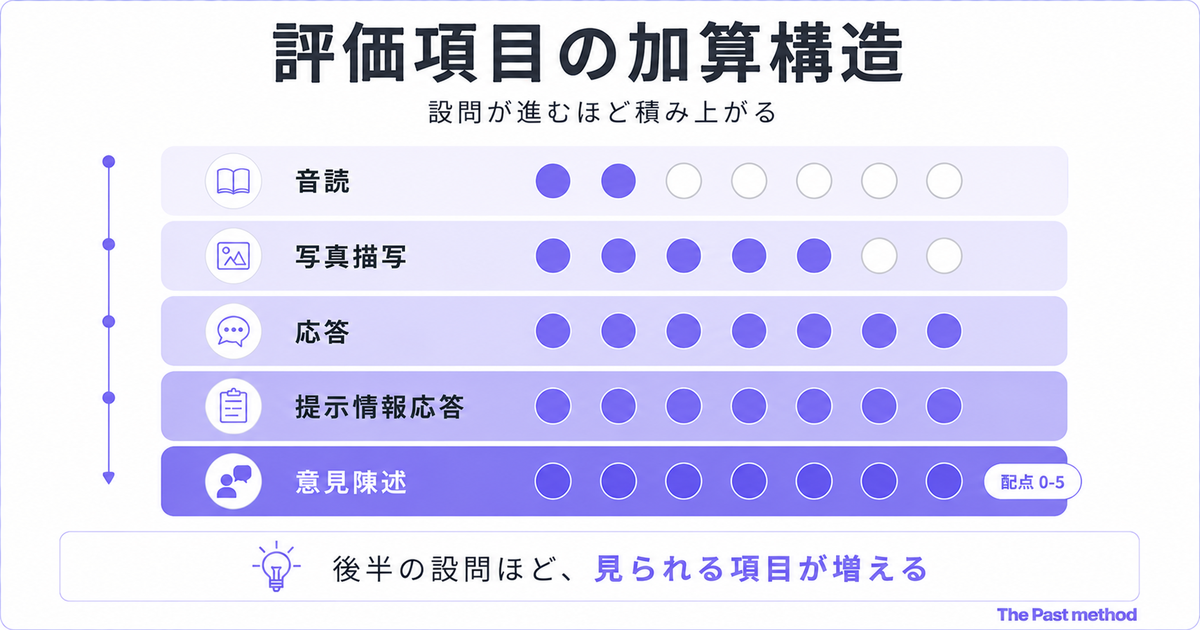 img diagram 02