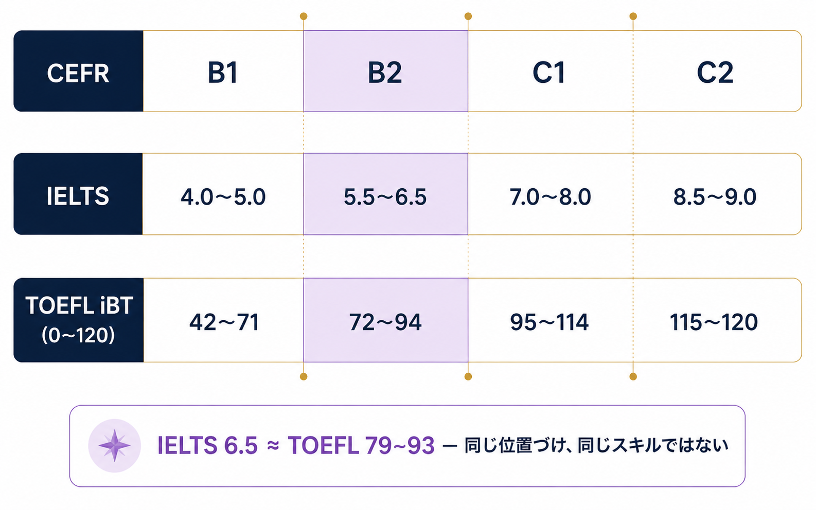 img diagram 02