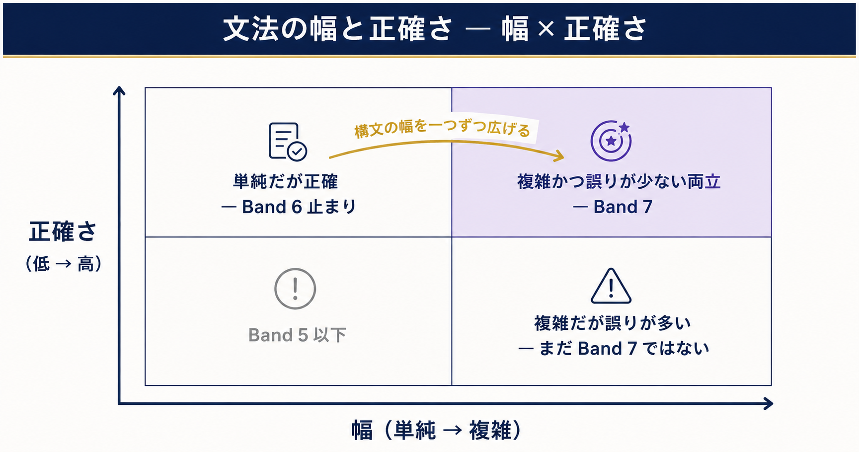 img diagram 02