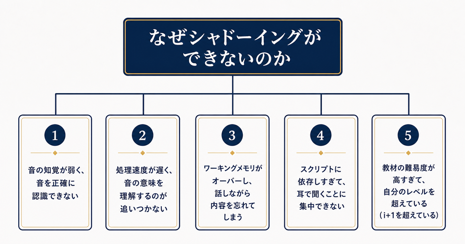 img diagram 02