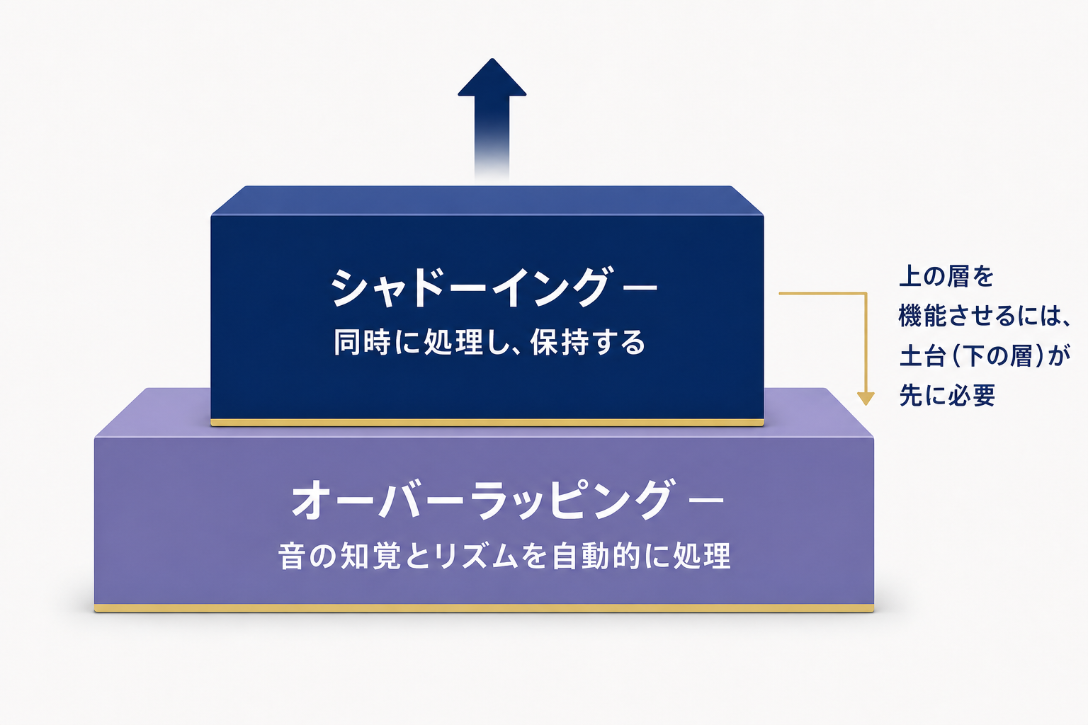 img diagram 02