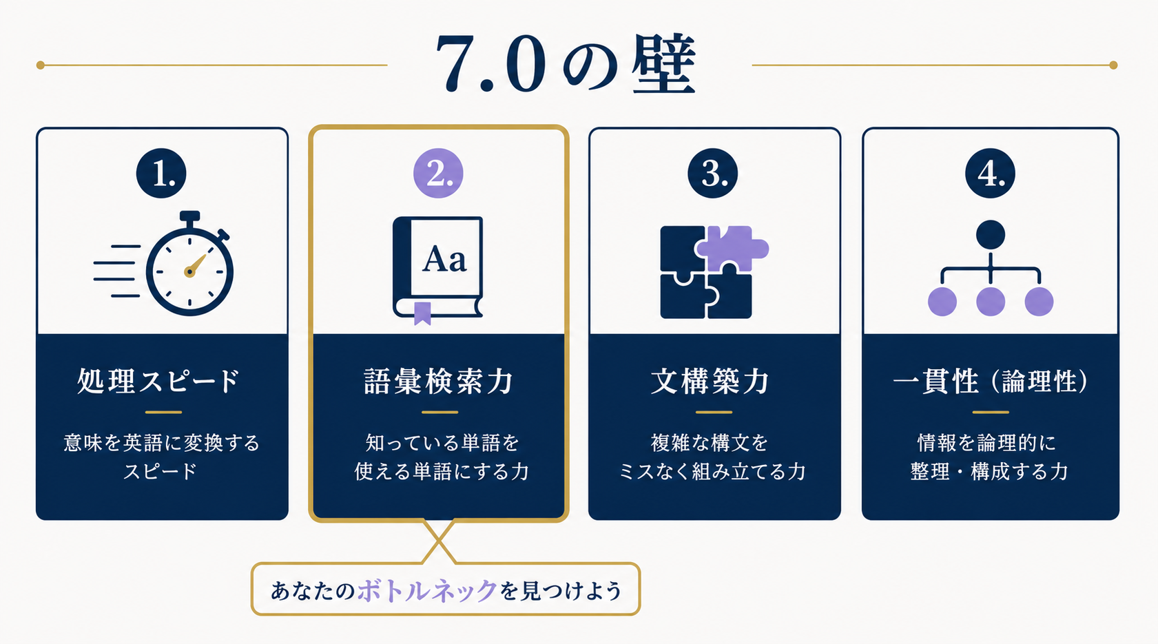 img diagram 03