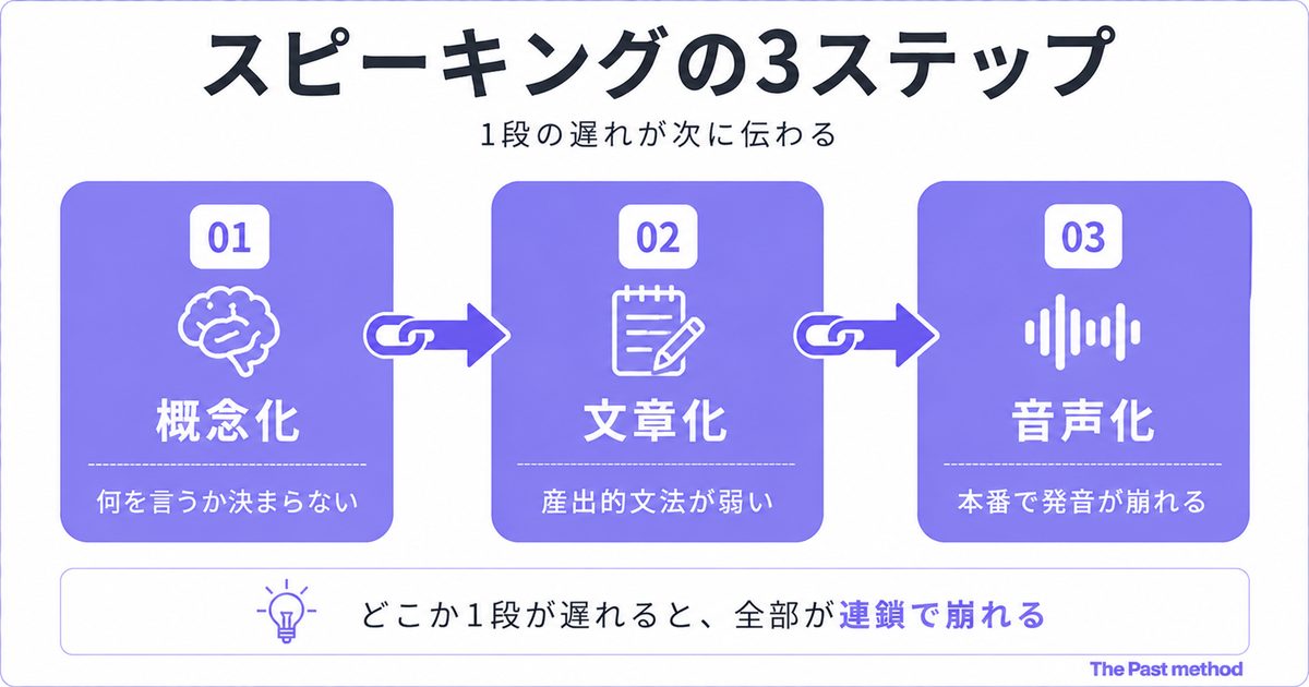 img diagram 03