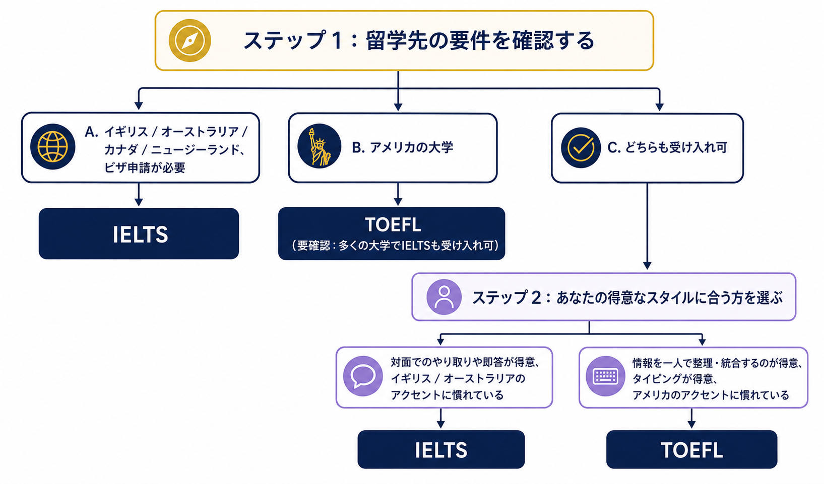 img diagram 03