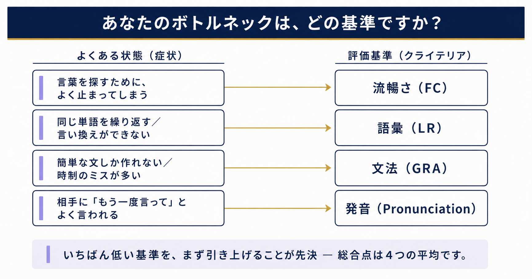 img diagram 03