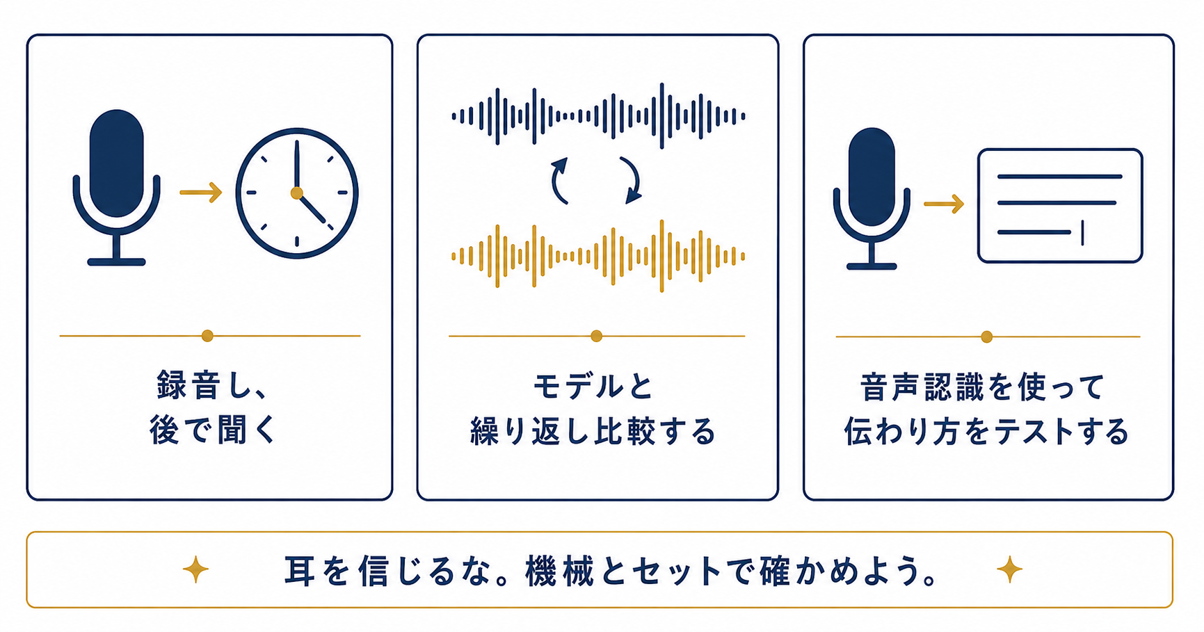 img diagram 03