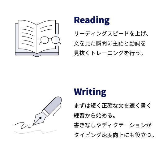 VEPT対策のポイント後半。Reading はリーディングスピードを上げ、文を見た瞬間に主語と動詞を見抜くトレーニングを行う。Writing は短く正確な文を速く書く練習から始め、書き写しやディクテーションでタイピング速度も上げる