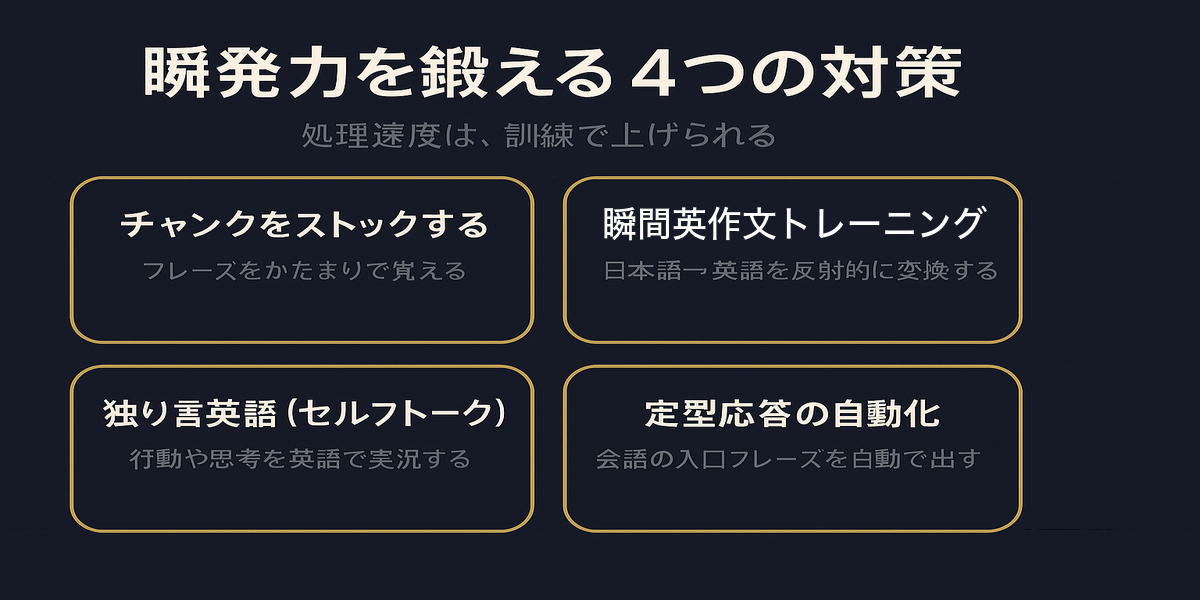 瞬発力を鍛える4つの対策。チャンクをストックしてフレーズをかたまりで覚える、瞬間英作文トレーニングで日本語から英語へ反射的に変換する、独り言英語(セルフトーク)で行動や思考を英語で実況する、定型応答の自動化で会話の入口フレーズを自動で出す